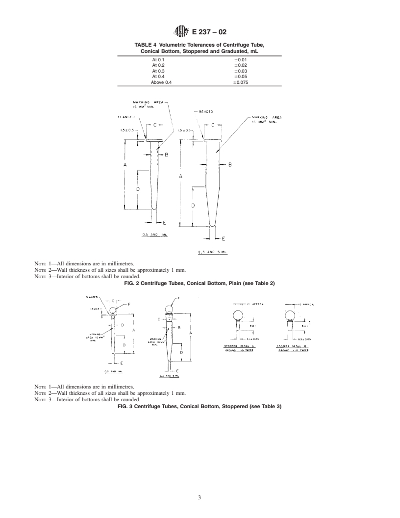 ASTM E237-02 - Standard Specification for Laboratory Glass Microvolumetric Vessels (Volumetric Flasks and Centrifuge Tubes)