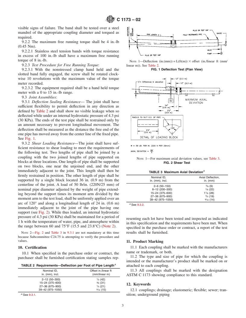 ASTM C1173-02 - Standard Specification for Flexible Transition Couplings for Underground Piping Systems