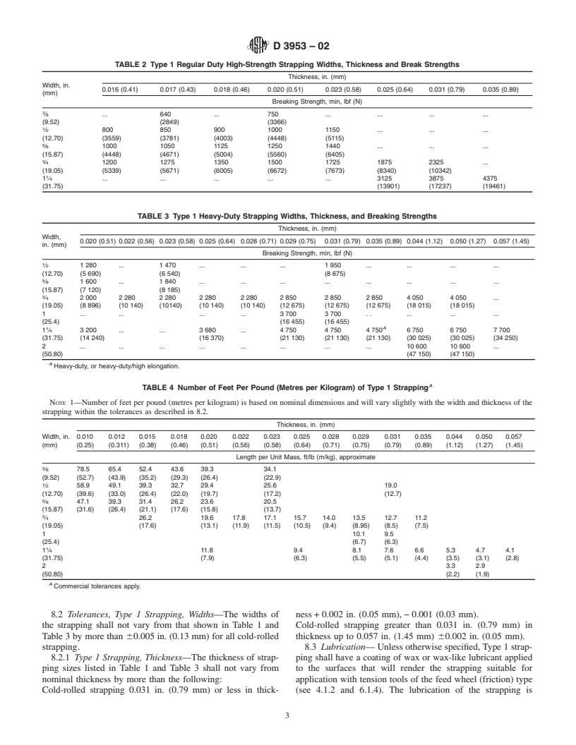 ASTM D3953-02 - Standard Specification for Strapping, Flat Steel and Seals