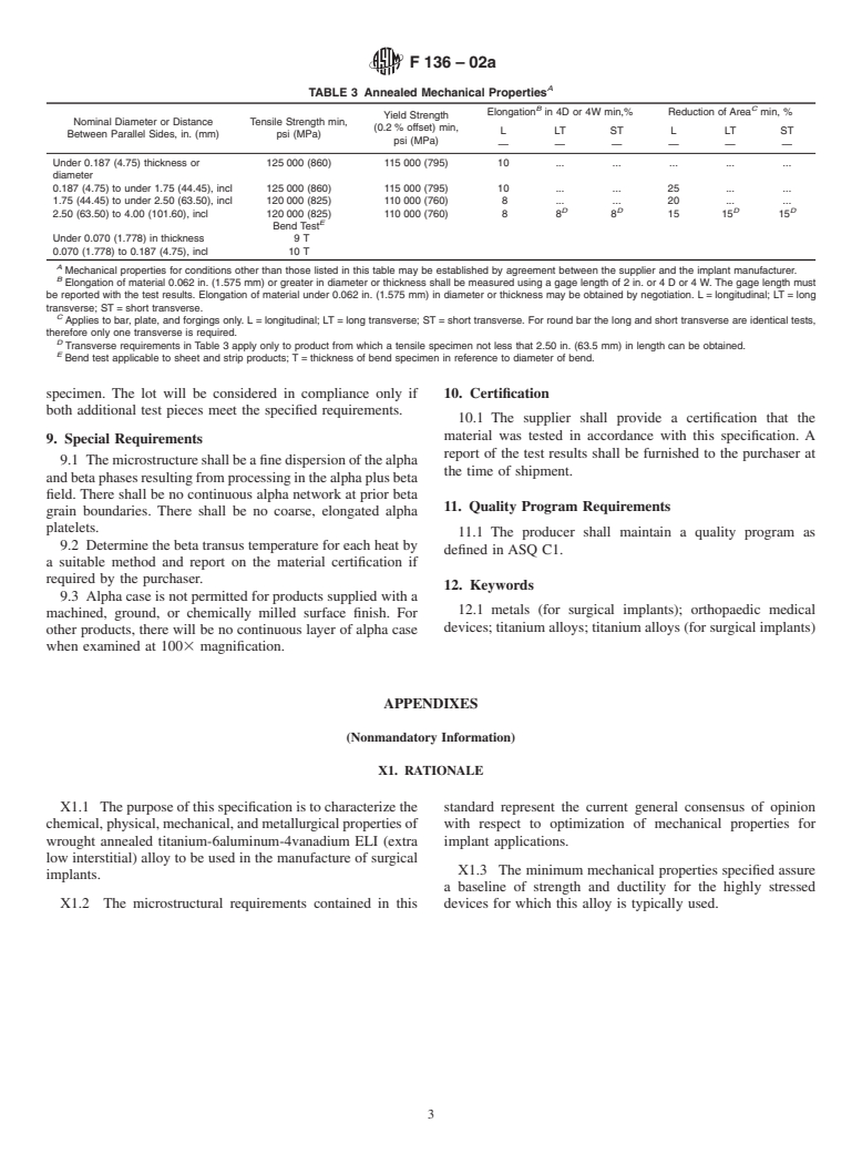 ASTM F136-02a - Standard Specification for Wrought Titanium-6 Aluminum-4 Vanadium ELI (Extra Low Interstitial) Alloy for Surgical Implant Applications (UNS R56401)