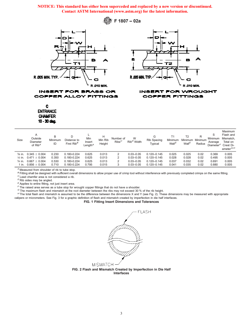 ASTM F1807-02a - Standard Specification for Metal Insert Fittings Utilizing a Copper Crimp Ring for SDR9 Cross-linked Polyethylene (PEX) Tubing