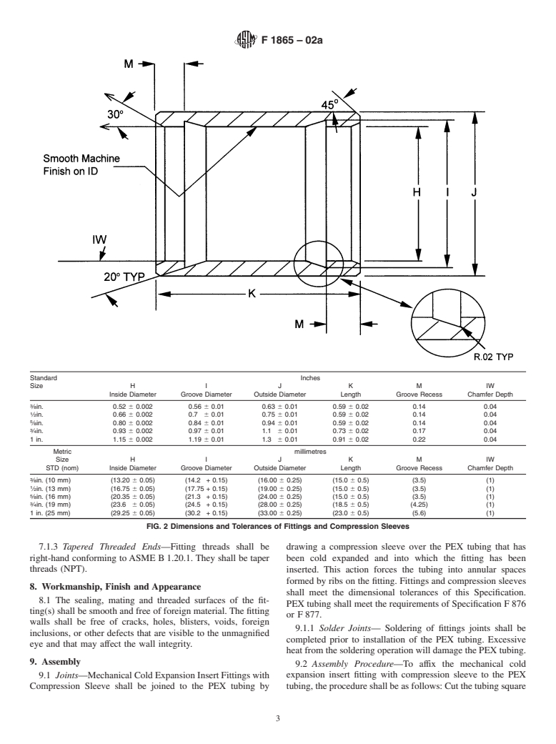 ASTM F1865-02a - Standard Specification for Mechanical Cold Expansion Insert Fitting With Compression Sleeve for Cross-linked Polyethylene (PEX) Tubing