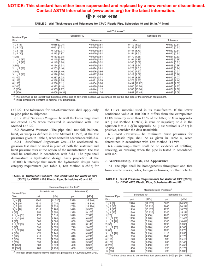 ASTM F441/F441M-99 - Standard Specification for Chlorinated Poly(Vinyl Chloride) (CPVC) Plastic Pipe, Schedules 40 and 80