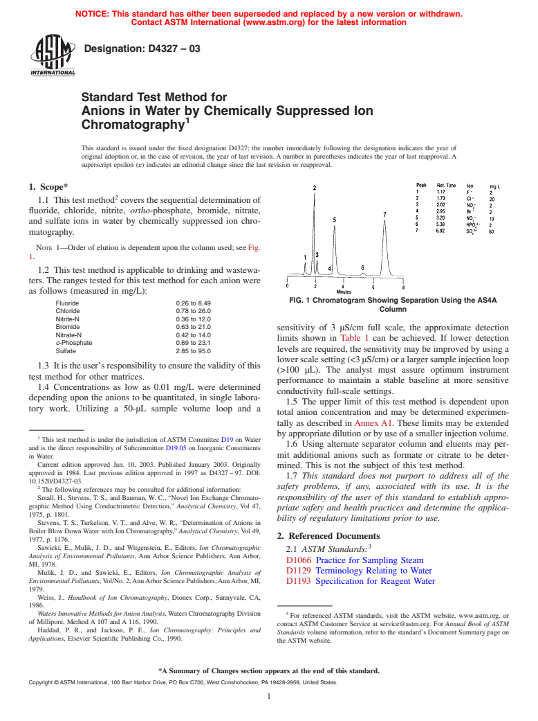 ASTM D4327-03 - Standard Test Method for Anions in Water by Chemically Suppressed Ion Chromatography