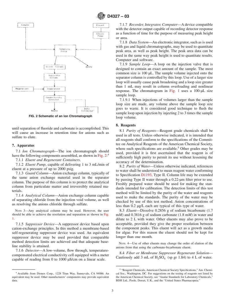 ASTM D4327-03 - Standard Test Method for Anions in Water by Chemically Suppressed Ion Chromatography