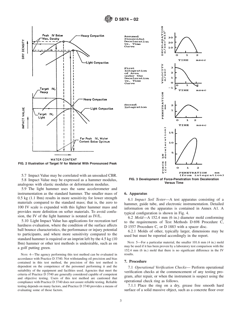 ASTM D5874-02 - Standard Test Method for Determination of the Impact Value (IV) of a Soil