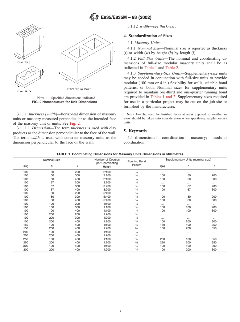 ASTM E835/E835M-93(2002) - Standard Guide for Modular Coordination of Clay and Concrete Masonry Units (Withdrawn 2011)