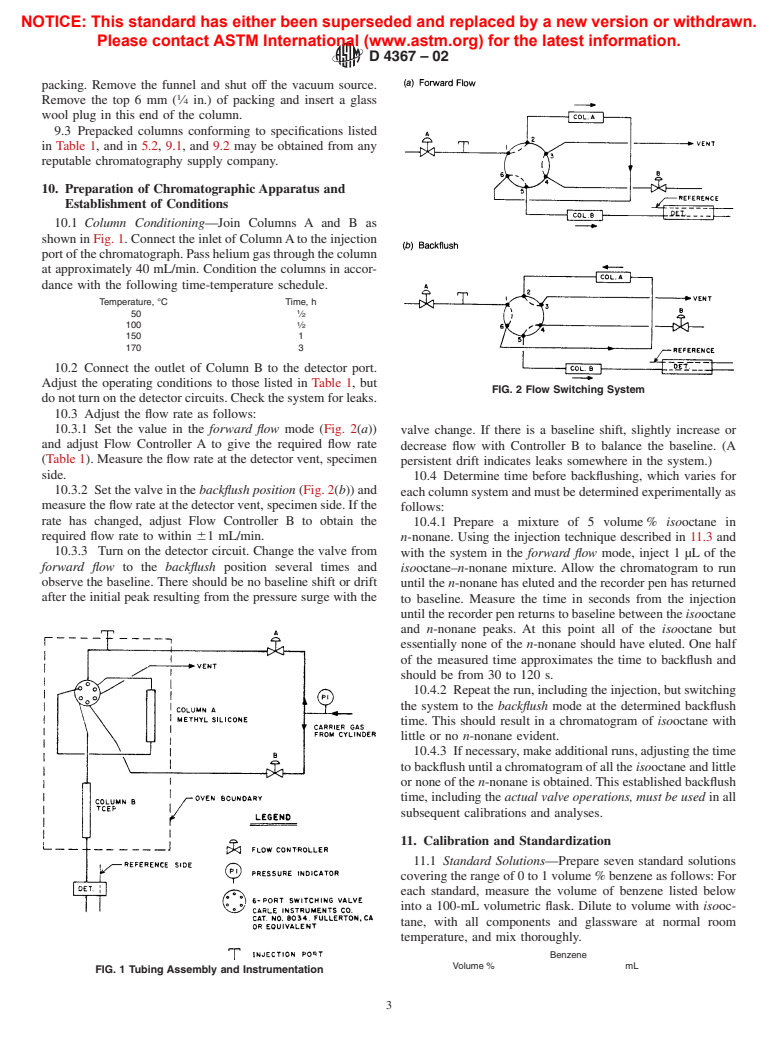 ASTM D4367-02 - Standard Test Method for Benzene in Hydrocarbon Solvents by Gas Chromatography