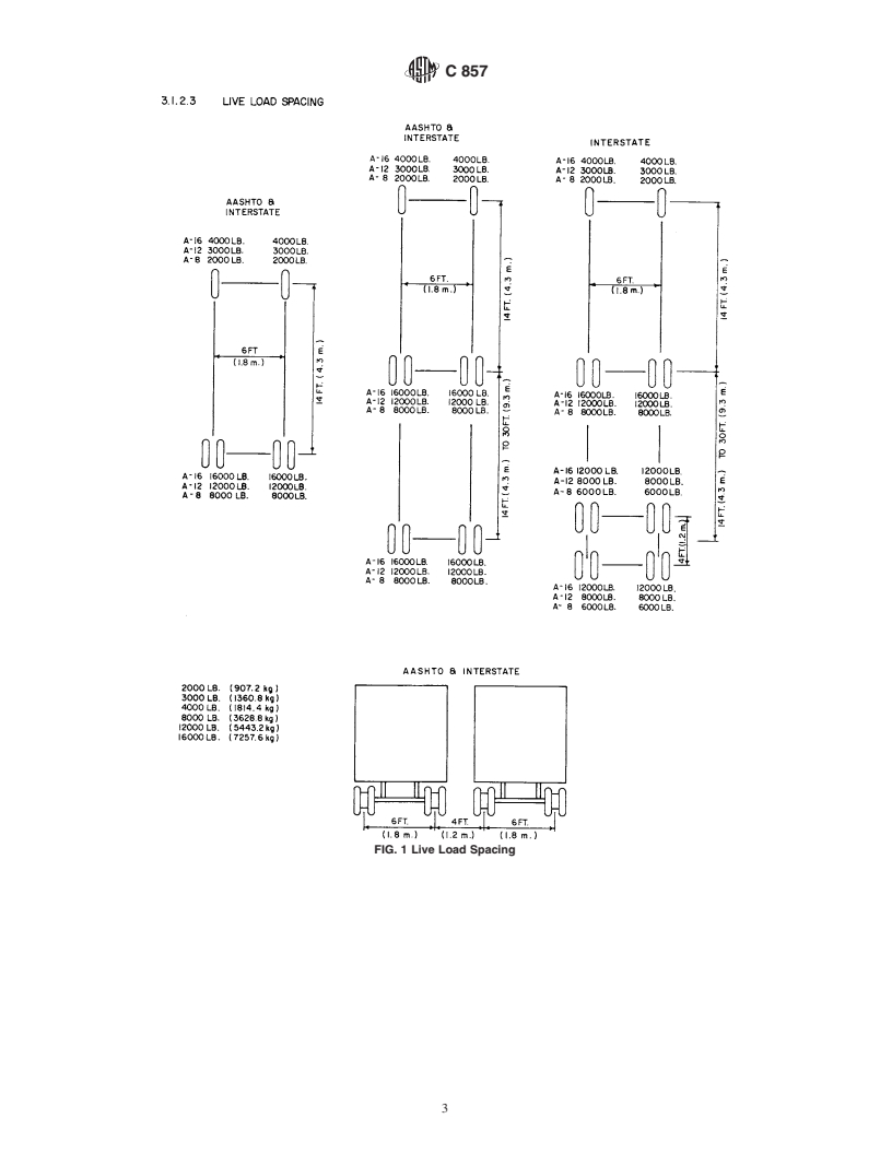 ASTM C857-95(2001) - Standard Practice for Minimum Structural Design Loading for Underground Precast Concrete Utility Structures