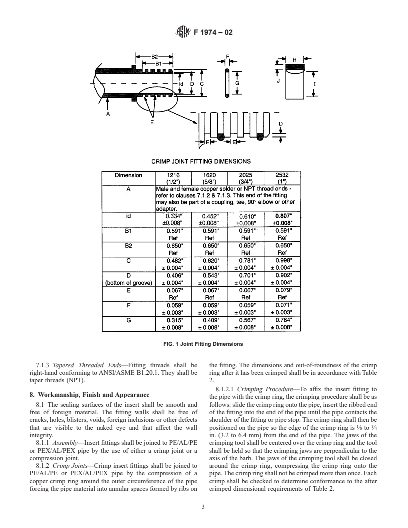 ASTM F1974-02 - Standard Specification for Metal Insert Fittings for Polyethylene/Aluminum/Polyethylene and Crosslinked Polyethylene/Aluminum/Crosslinked Polyethylene Composite Pressure Pipe