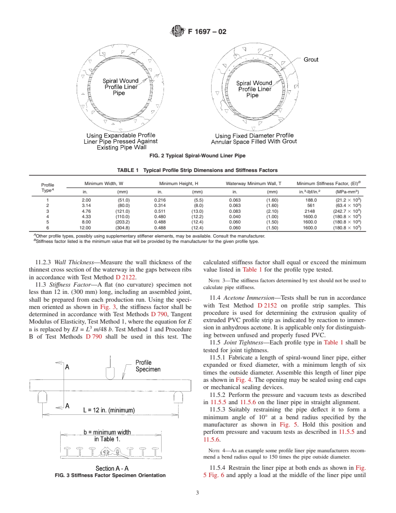 ASTM F1697-02 - Standard Specification for Poly(Vinyl Chloride) (PVC) Profile Strip for Machine Spiral-Wound Liner Pipe Rehabilitation of Existing Sewers and Conduits