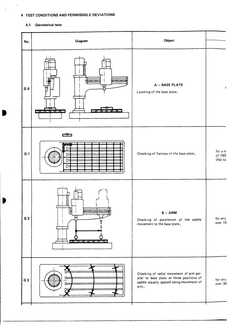 ISO 2423:1974 - Title missing - Legacy paper document