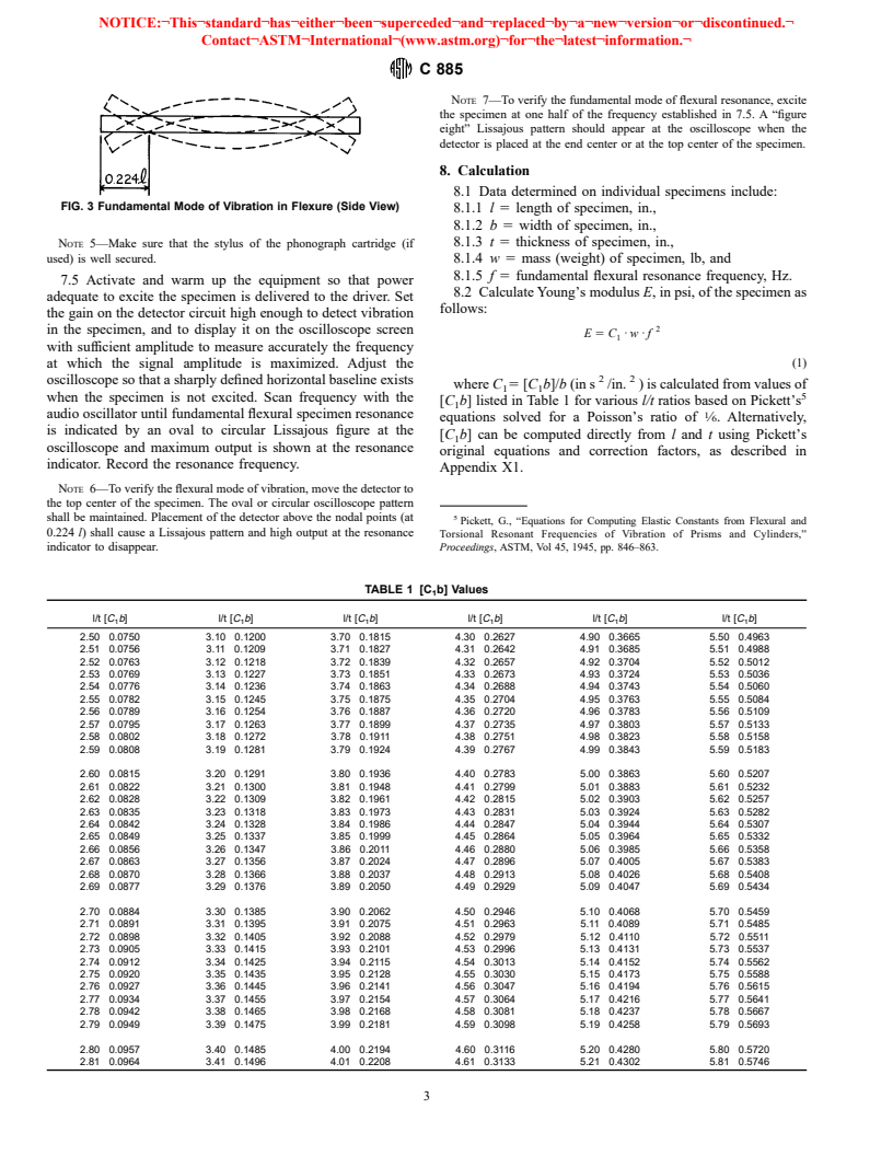 ASTM C885-87(1997)e1 - Standard Test Method for Young's Modulus of Refractory Shapes by Sonic Resonance