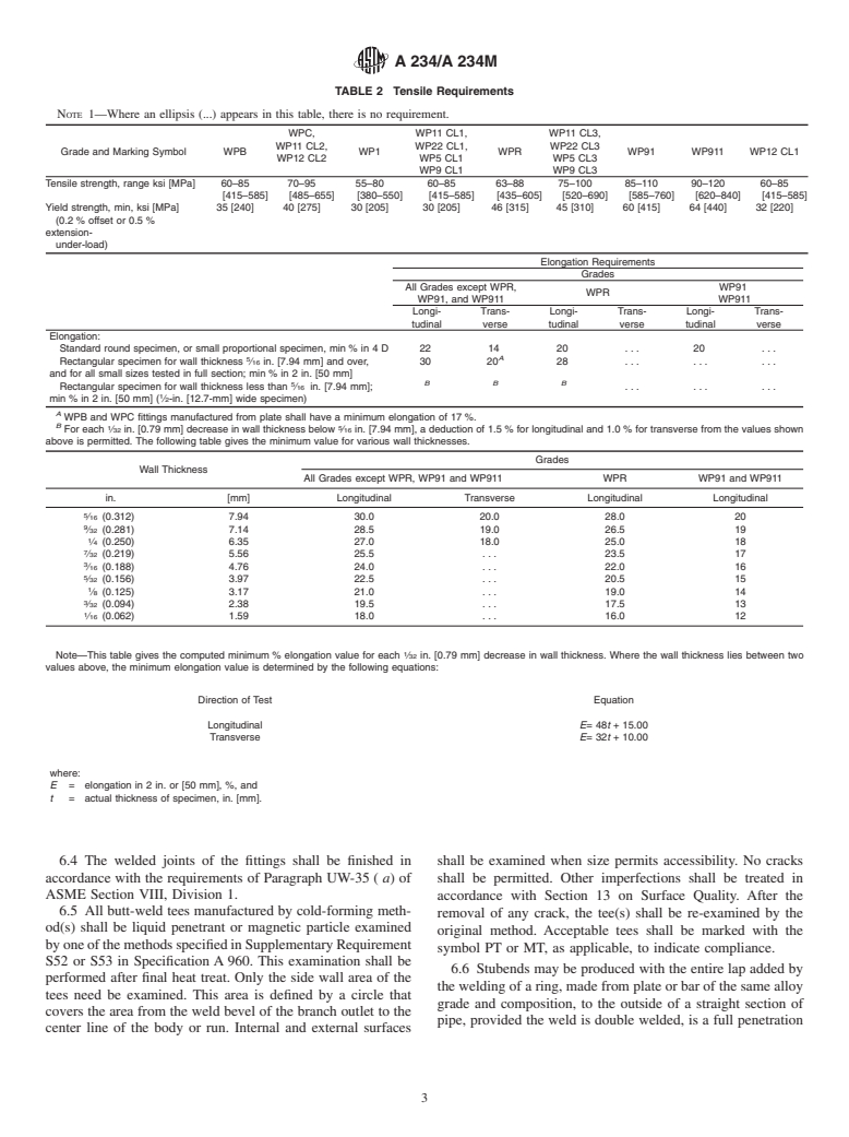 ASTM A234/A234M-01a - Standard Specification for Piping Fittings of Wrought Carbon Steel and Alloy Steel for Moderate and High Temperature Service