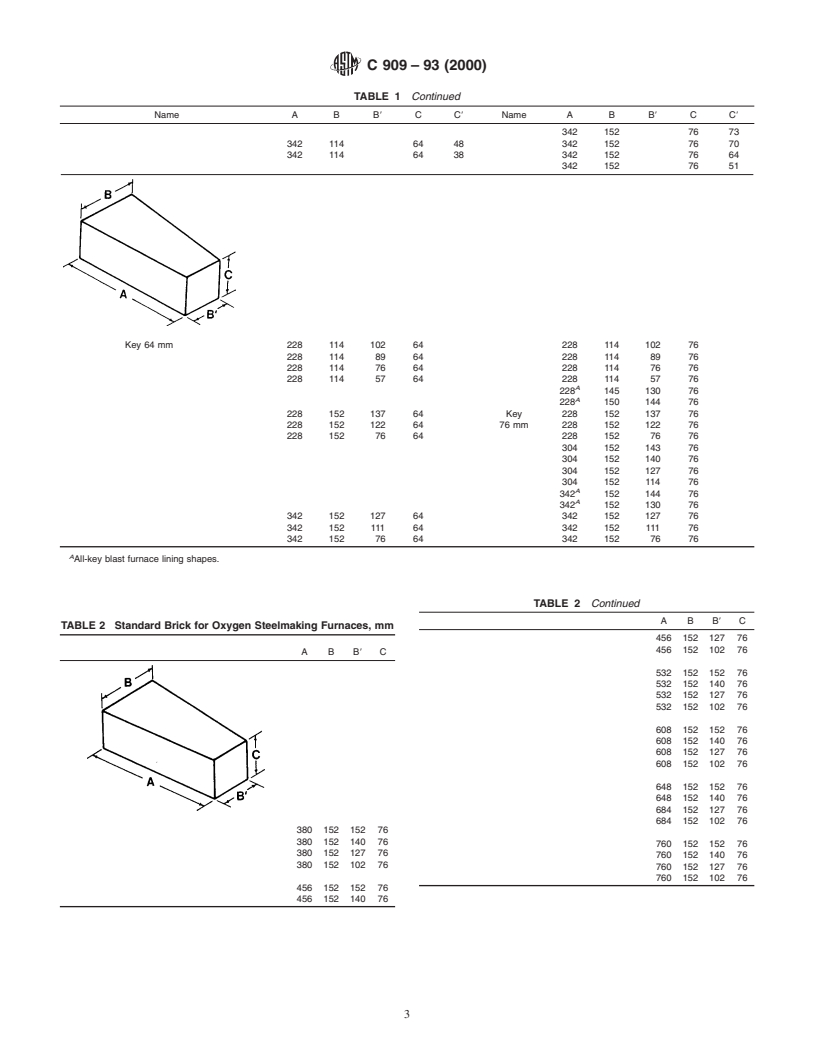 ASTM C909-93(2000) - Standard Practice for Dimensions of a Modular Series of Refractory Brick and Shapes