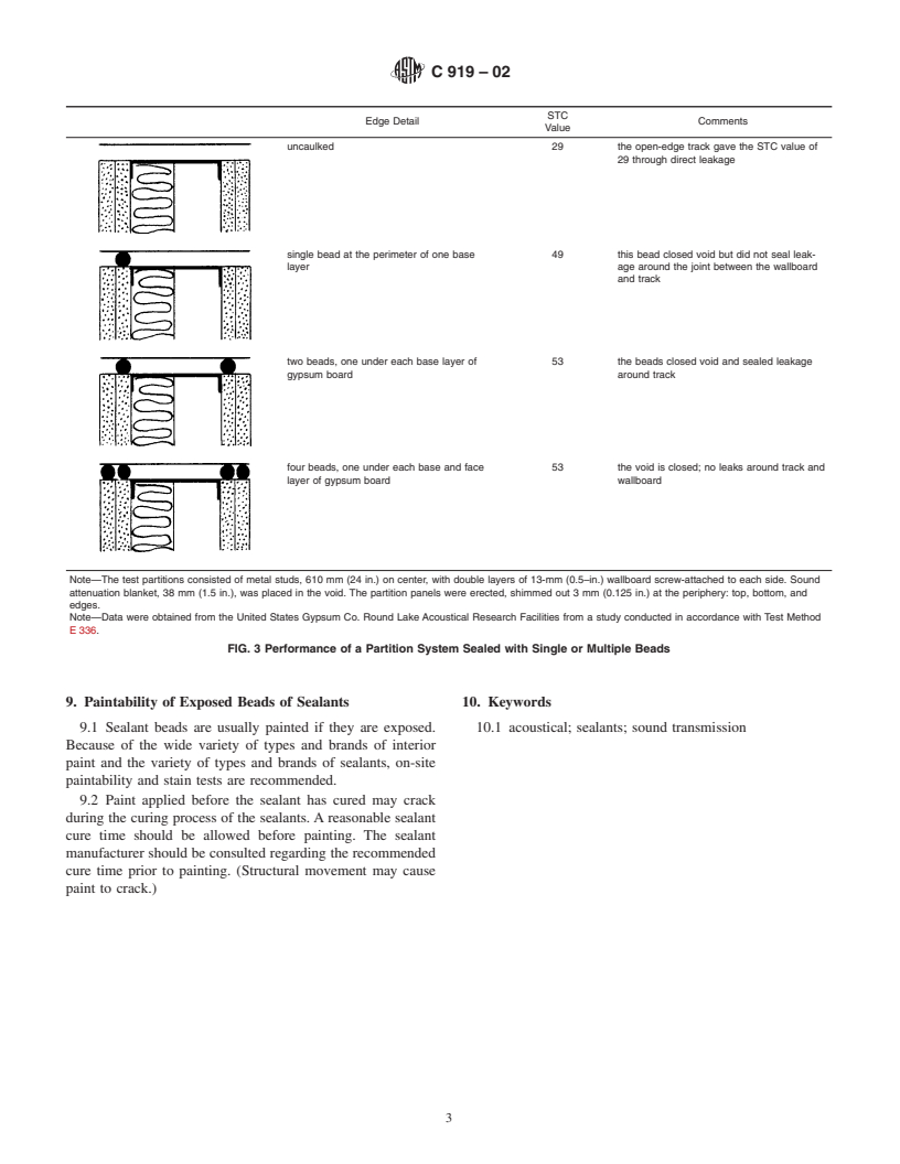 ASTM C919-02 - Standard Practice for  Use of Sealants in Acoustical Applications