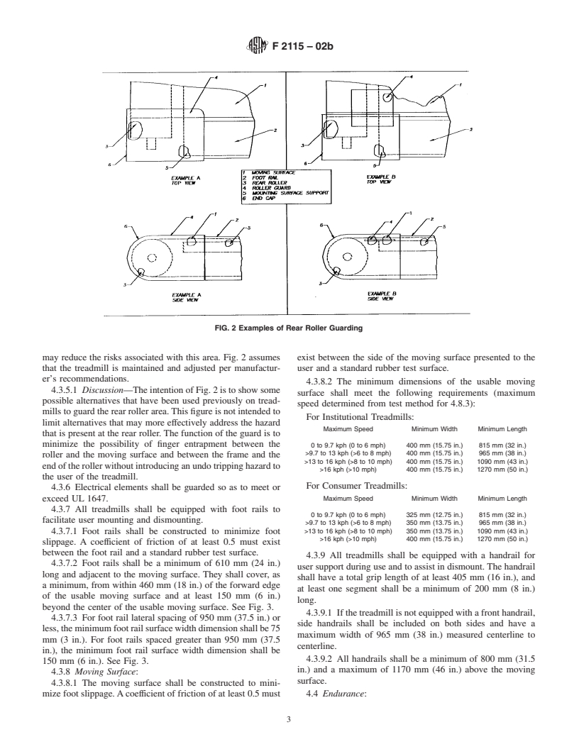 ASTM F2115-02b - Standard Specification for Motorized Treadmills