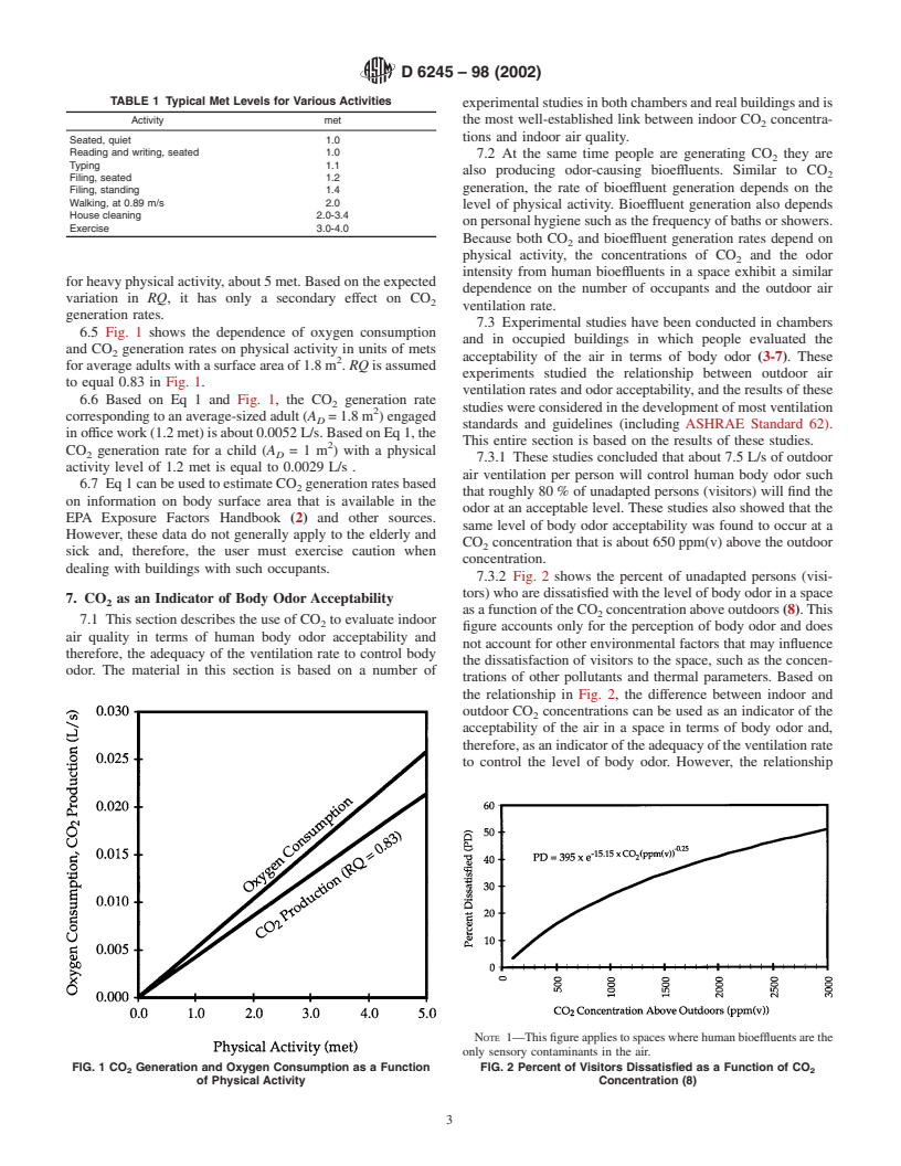 ASTM D6245-98(2002) - Standard Guide for Using Indoor Carbon Dioxide Concentrations to Evaluate Indoor Air Quality and Ventilation