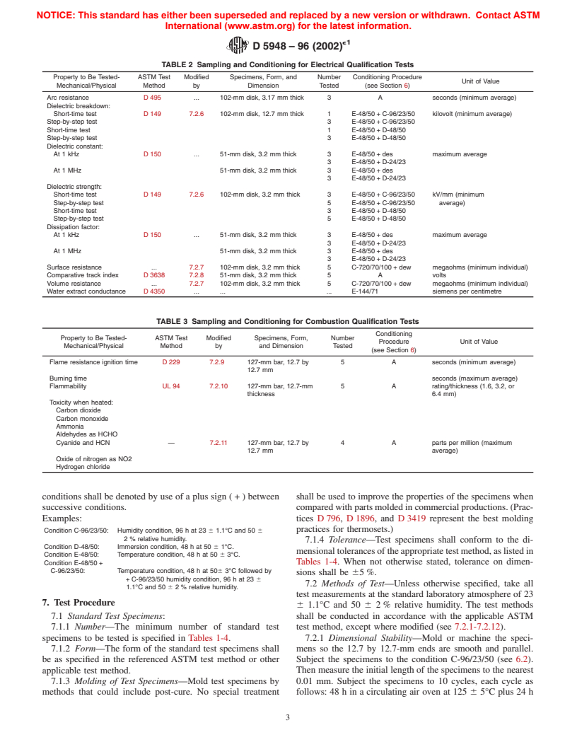 ASTM D5948-96(2002)e1 - Standard Specification for Molding Compounds, Thermosetting