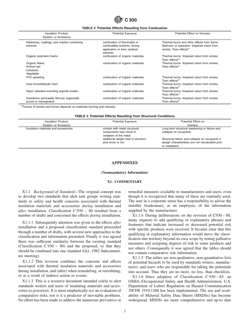 ASTM C930-99 - Standard Classification of Potential Health and Safety Concerns Associated With Thermal Insulation Materials and Accessories