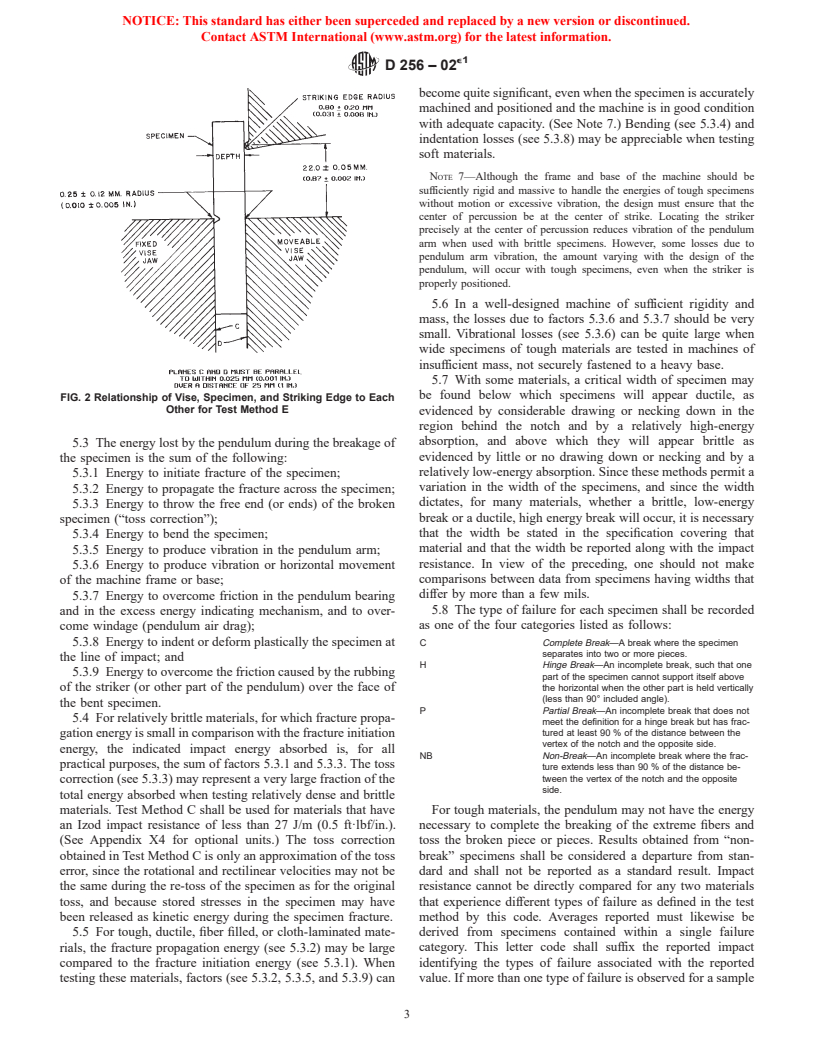 ASTM D256-02e1 - Standard Test Methods for Determining the Izod Pendulum Impact Resistance of Plastics