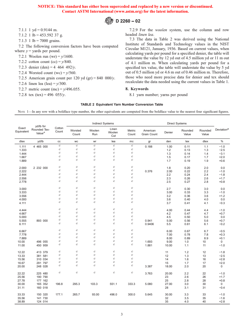 Astm D2260-02 - Standard Tables Of Conversion Factors And Equivalent 