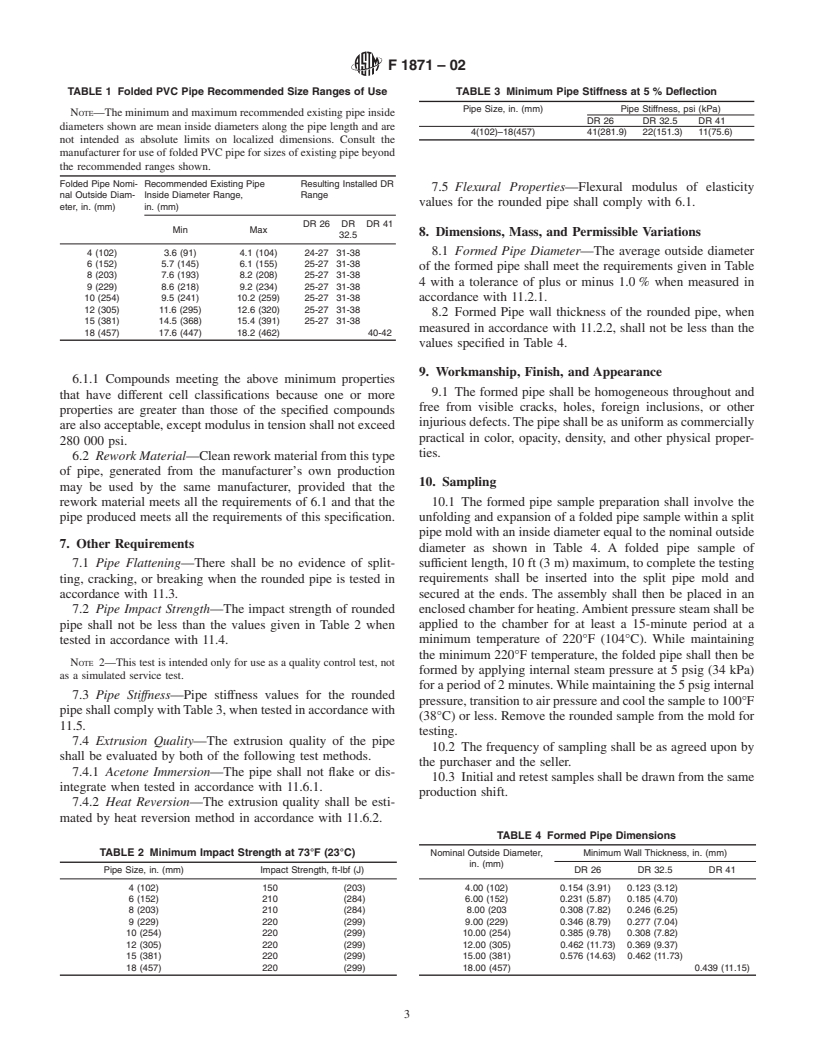 ASTM F1871-02 - Standard Specification for Folder/Formed Poly (Vinyl Chloride) Pipe Type A for Existing Sewer and Conduit Rehabilitation