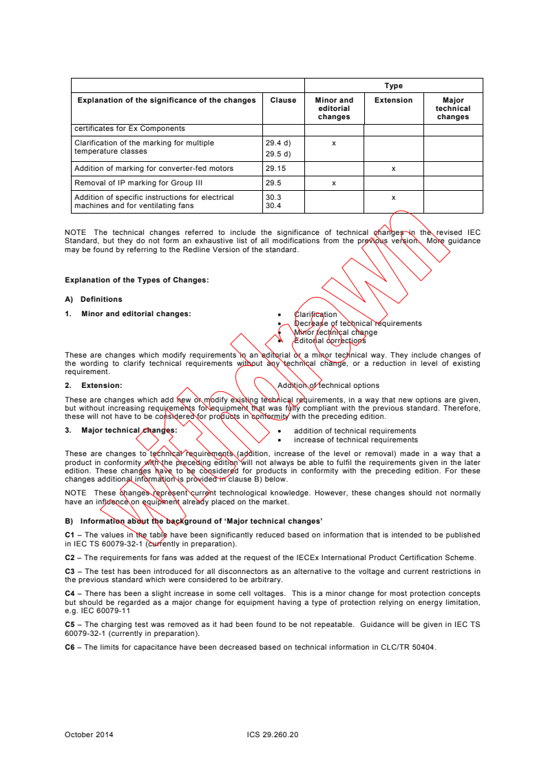 IEC 60079-0:2011/ISH2:2014 - Interpretation sheet 2 - Explosive atmospheres - Part 0: Equipment - General requirements
Released:10/8/2014
