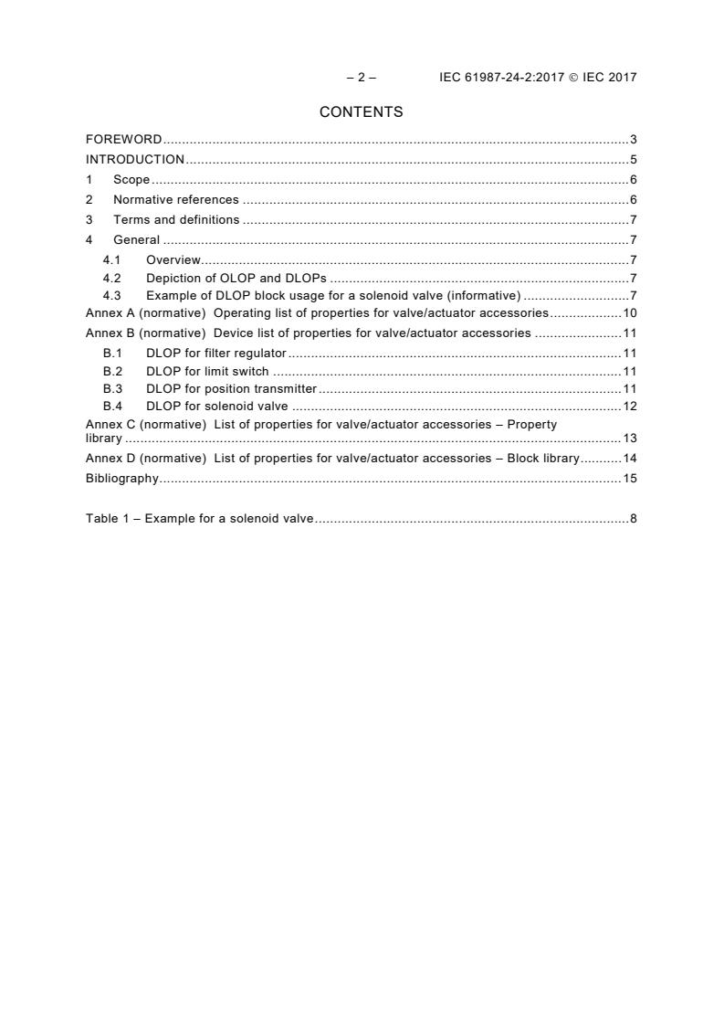 IEC 61987-24-2:2017 IEC 61987-24-2:2017 - Industrial-process measurement and control - Data structures and elements in process equipment catalogues - Part 24-2: List of properties (LOPs) of valve/actuator accessories for electronic data exchange - Page 4 preview