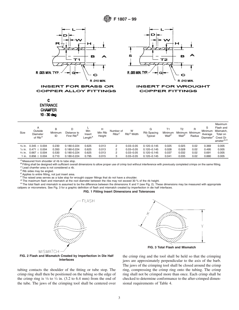 ASTM F1807-99 - Standard Specification for Metal Insert Fittings Utilizing a Copper Crimp Ring for SDR9 Cross-linked Polyethylene (PEX) Tubing