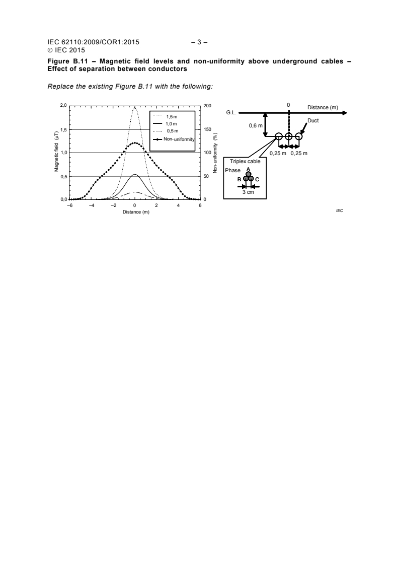 IEC 62110:2009/COR1:2015 - Corrigendum 1 - Electric and magnetic field levels generated by AC power systems - Measurement procedures with regard to public exposure
Released:1/14/2015