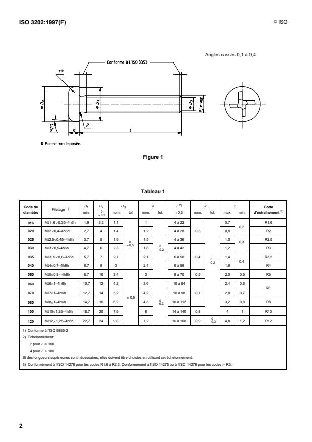 ISO 3202:1997 ISO 3202:1997 - Aéronautique et espace -- Vis a tete cylindrique, a empreinte cruciforme déportée, avec ou sans saillies antidérapantes, filetées jusqu'a proximité de la tete, a filetage MJ, en matériau métallique, revetues ou non revetues, des classes de résistance inférieures ou égales a 1 100 MPa -- Dimensions - Page 4 preview