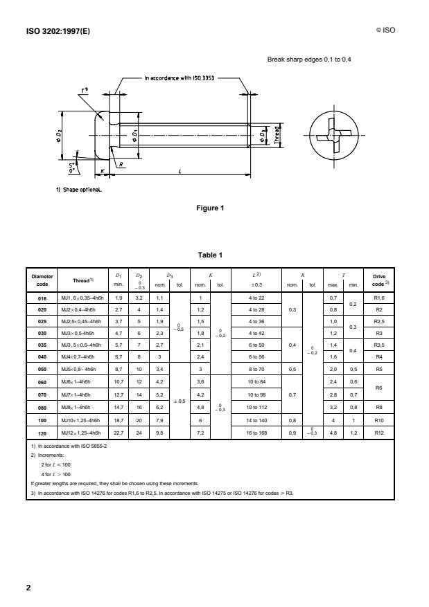 ISO 3202:1997 ISO 3202:1997 - Aerospace -- Screws, pan head, internal offset cruciform ribbed or unribbed drive, threaded to head, MJ threads, metallic material, coated or uncoated, strength classes less than or equal to 1 100 MPa -- Dimensions - Page 4 preview