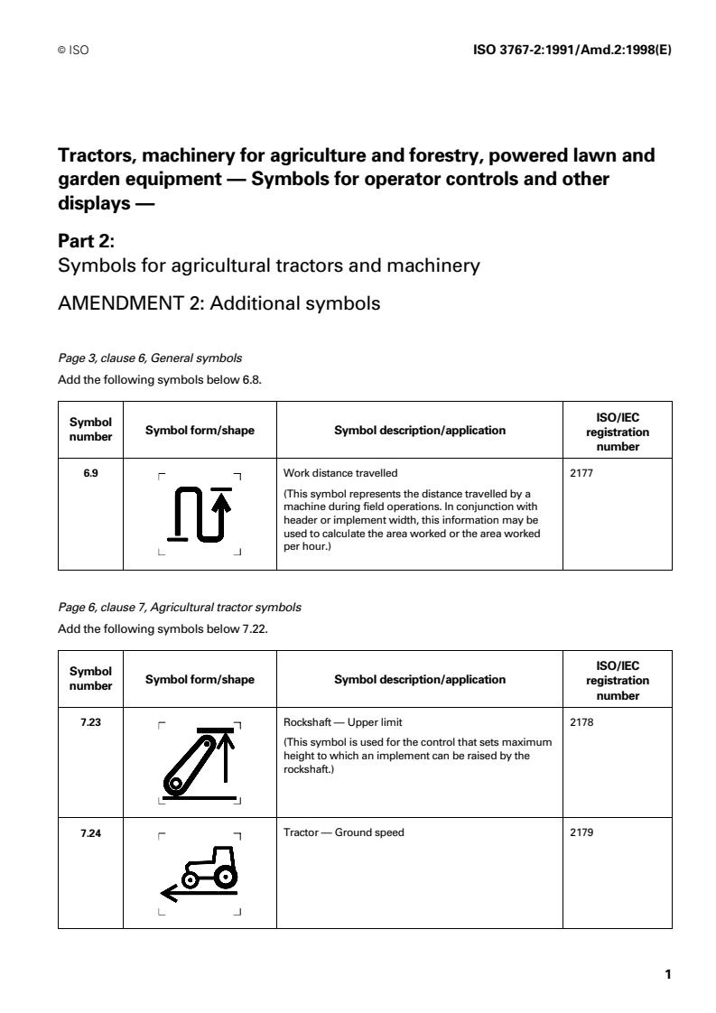 ISO 3767-2:1991/Amd 2:1998 - Tractors, machinery for agriculture and forestry, powered lawn and garden equipment — Symbols for operator controls and other displays — Part 2: Symbols for agricultural tractors and machinery — Amendment 2: Additional symbols
Released:12/20/1998