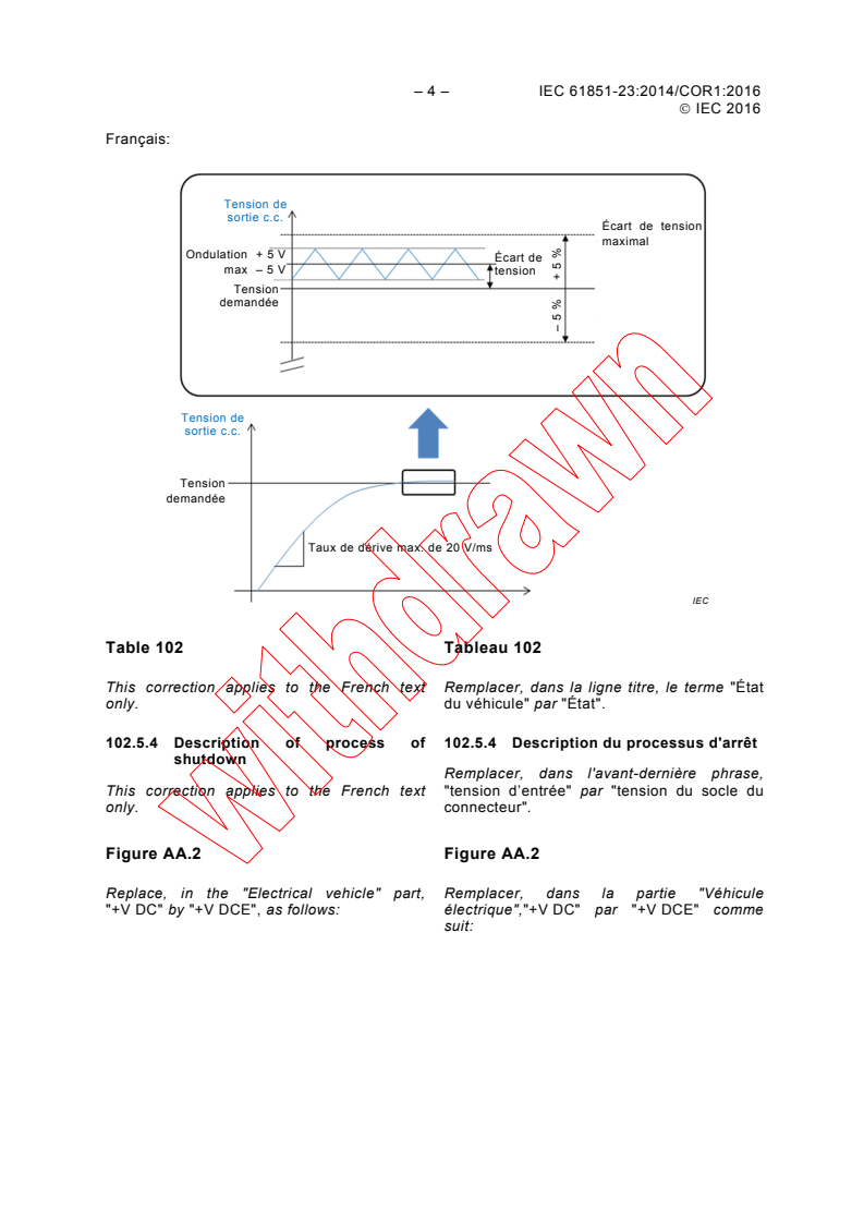 IEC 61851-23:2014/COR1:2016 IEC 61851-23:2014/COR1:2016 - Corrigendum 1 - Electric vehicle conductive charging systems - Part 23: DC electric vehicle charging station
Released:5/18/2016 - Page 4 preview