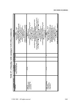 ISO 10303-212:2001 - Industrial automation systems and integration — Product data representation and exchange — Part 212: Application protocol: Electrotechnical design and installation
Released:3/8/2001 - Page 1 preview
