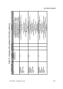 ISO 10303-212:2001 - Industrial automation systems and integration — Product data representation and exchange — Part 212: Application protocol: Electrotechnical design and installation
Released:3/8/2001 - Page 3 preview