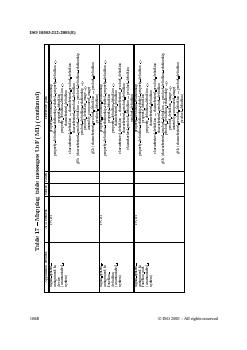 ISO 10303-212:2001 - Industrial automation systems and integration — Product data representation and exchange — Part 212: Application protocol: Electrotechnical design and installation
Released:3/8/2001 - Page 4 preview