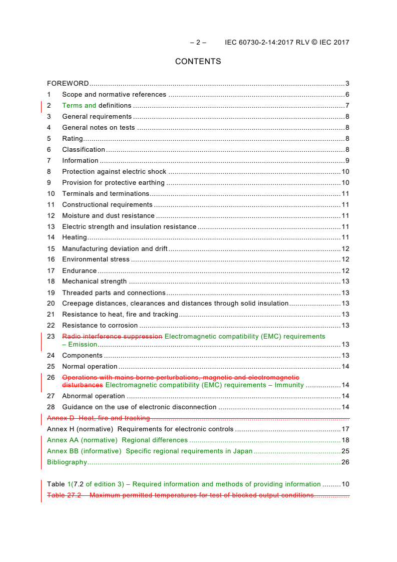 IEC 60730-2-14:2017 IEC 60730-2-14:2017 RLV - Automatic electrical controls - Part 2-14: Particular requirements for electric actuators
Released:8/25/2017
Isbn:9782832247808 - Page 4 preview