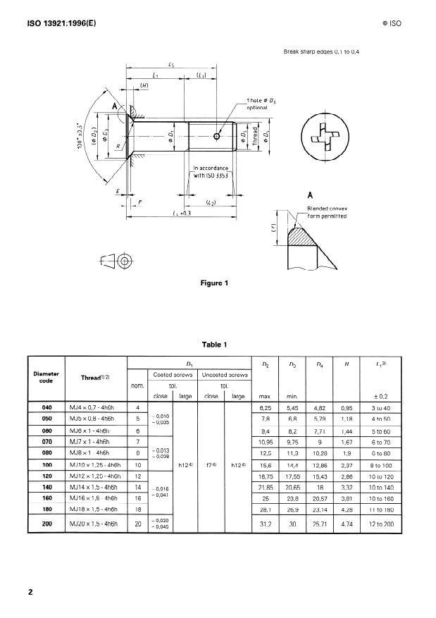 ISO 13921:1996 ISO 13921:1996 - Aerospace -- Screws, 100 degrees reduced countersunk head, internal offset cruciform ribbed or unribbed drive, normal shank, short or medium length MJ threads, metallic material, coated or uncoated, strength classes less than or equal to 1 100 MPa -- Dimensions - Page 4 preview