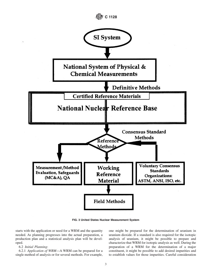 ASTM C1128-01 - Standard Guide for Preparation of Working Reference Materials for Use in the Analysis of Nuclear Fuel Cycle Materials