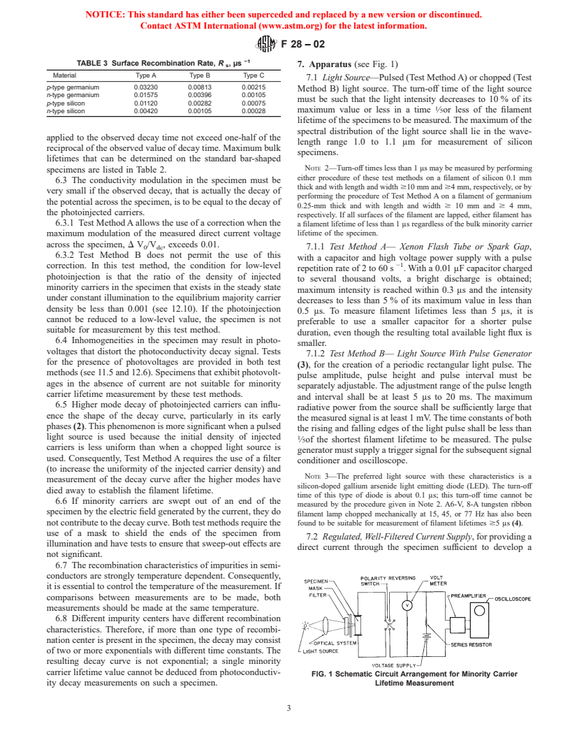 ASTM F28-02 - Standard Test Methods for Minority-Carrier Lifetime in Bulk Germanium and Silicon by Measurement of Photoconductivity Decay (Withdrawn 2003)