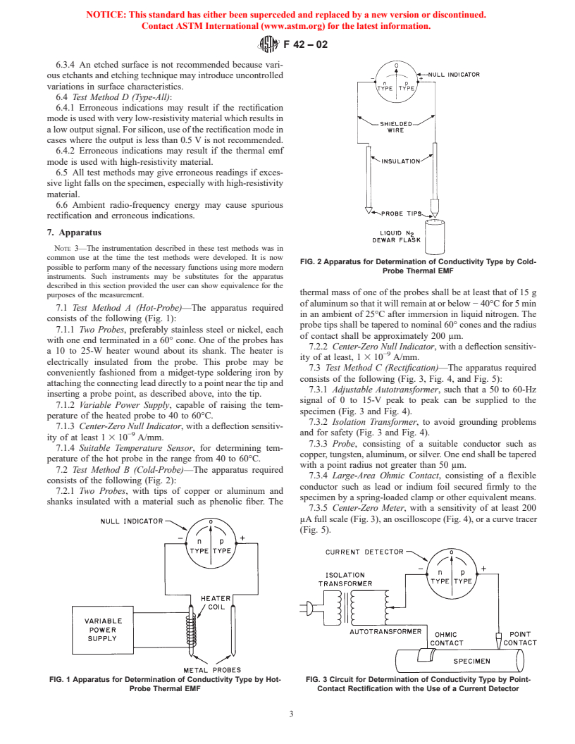 ASTM F42-02 - Standard Test Methods for Conductivity Type of Extrinsic Semiconducting Materials (Withdrawn 2003)