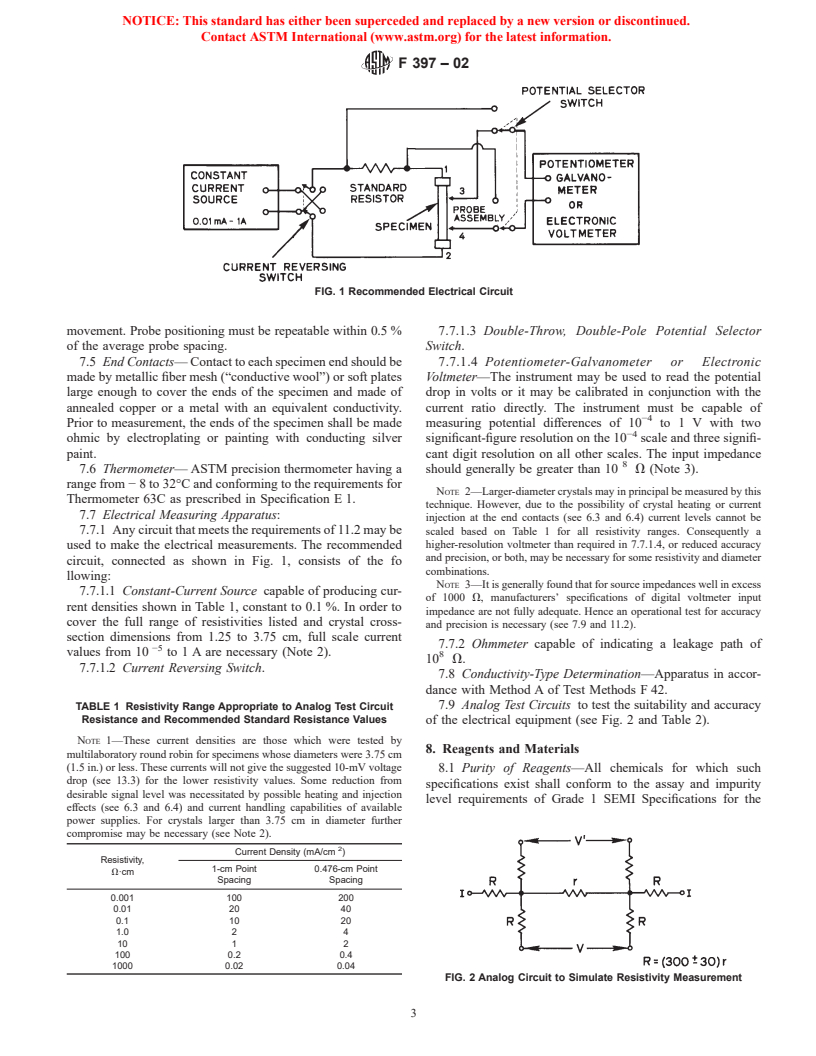 ASTM F397-02 - Standard Test Method for Resistivity of Silicon Bars Using a Two-Point Probe (Withdrawn 2003)