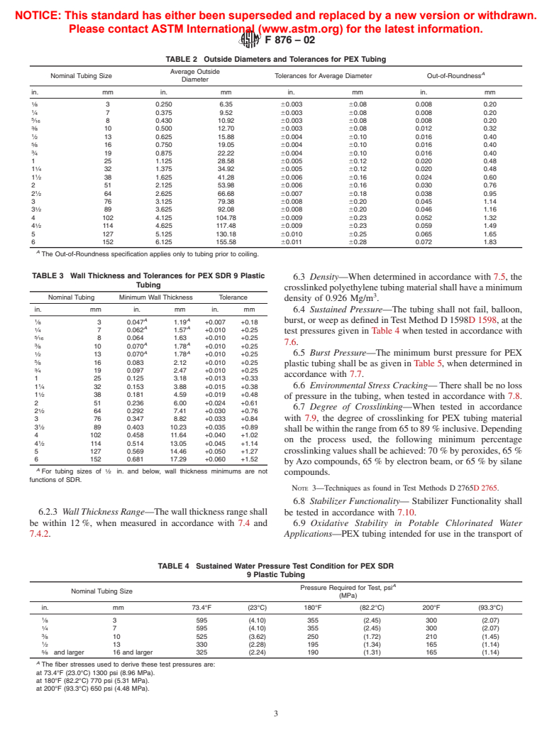 ASTM F876-02 - Standard Specification for Crosslinked Polyethylene (PEX) Tubing