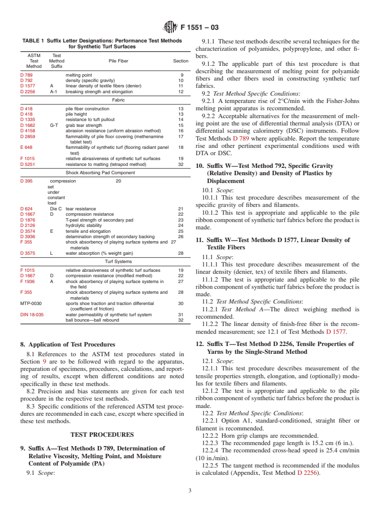 ASTM F1551-03 - Standard Test Methods for Comprehensive Characterization of Synthetic Turf Playing Surfaces and Materials