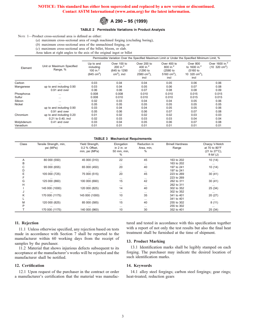 ASTM A290-95(1999) - Standard Specification for Carbon and Alloy Steel Forgings for Rings for Reduction Gears