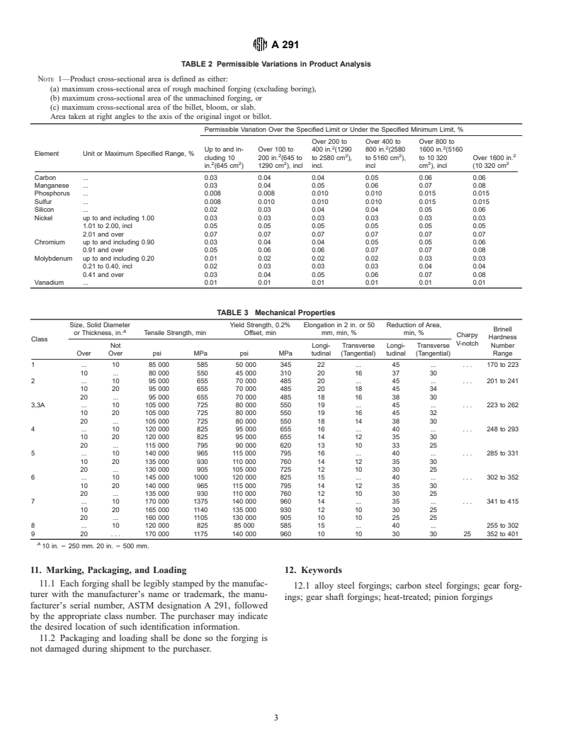 ASTM A291-95(1999) - Standard Specification for Steel Forgings, Carbon and Alloy, for Pinions, Gears and Shafts for Reduction Gears