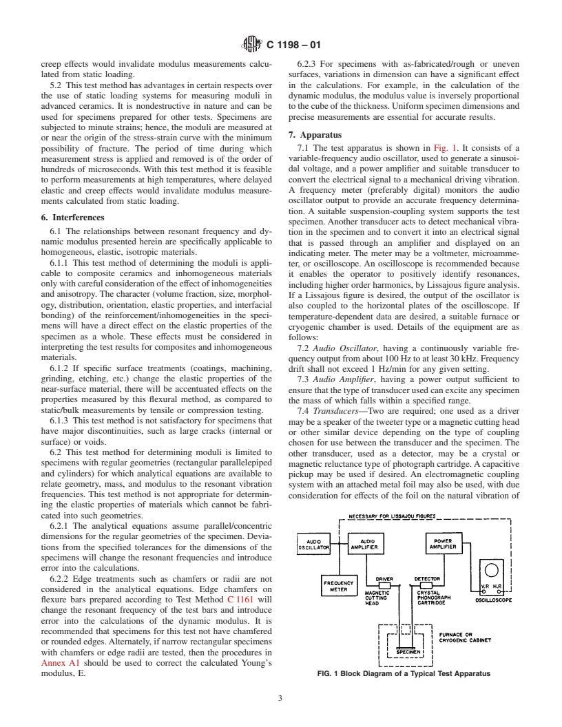 ASTM C1198-01 - Standard Test Method for Dynamic Young's Modulus, Shear Modulus, and Poisson's Ratio for Advanced Ceramics by Sonic Resonance