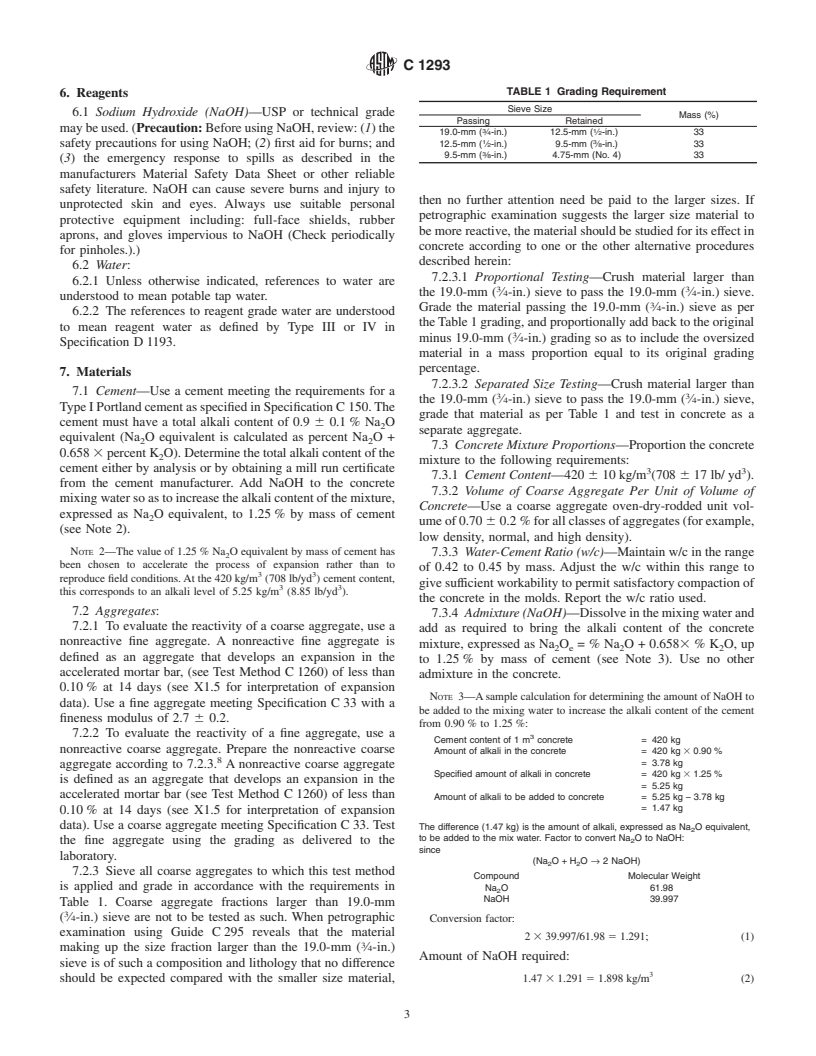 ASTM C1293-01 - Standard Test Method for Determination of Length Change of Concrete Due to Alkali-Silica Reaction